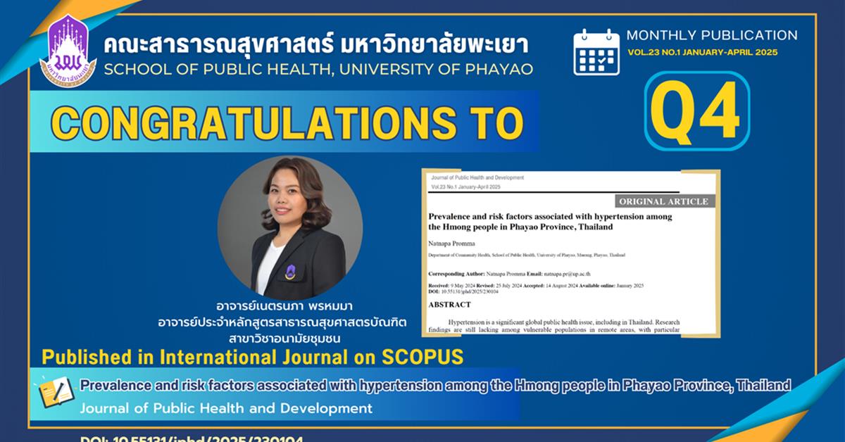 ขอแสดงความยินดี กับ อาจารย์ประจำหลักสูตรสาธารณสุขศาสตรบัณฑิต สาขาวิชาอนามัยชุมชน ได้รับการตีพิมพ์ในวารสารระดับนานาชาติ 